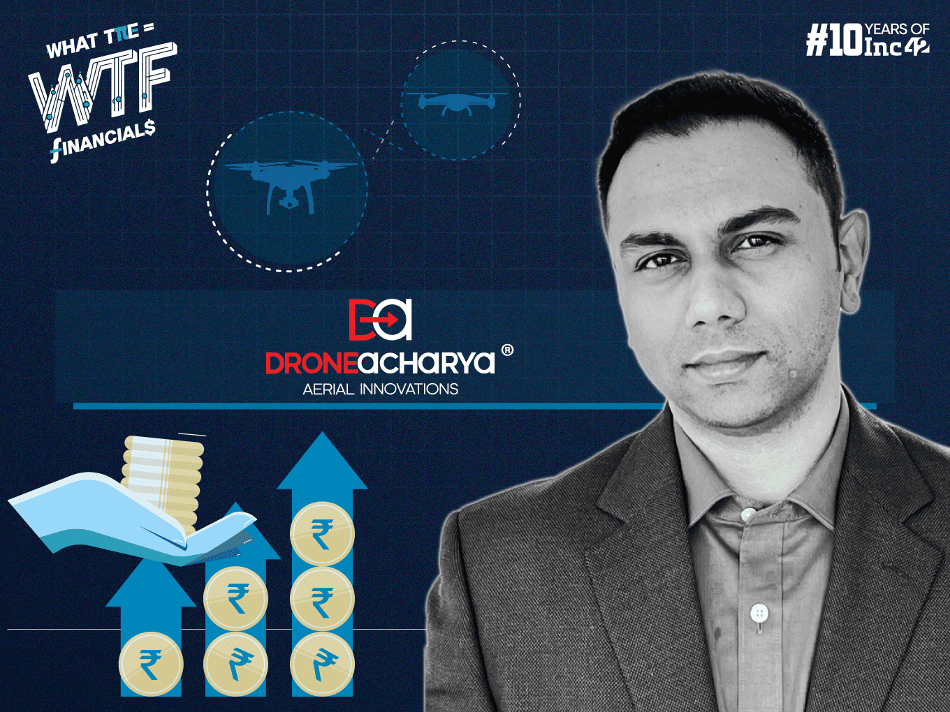 DroneAcharya H2: Net Loss Narrows 89% YoY To โน1.6 Cr, Revenue Down By 33%