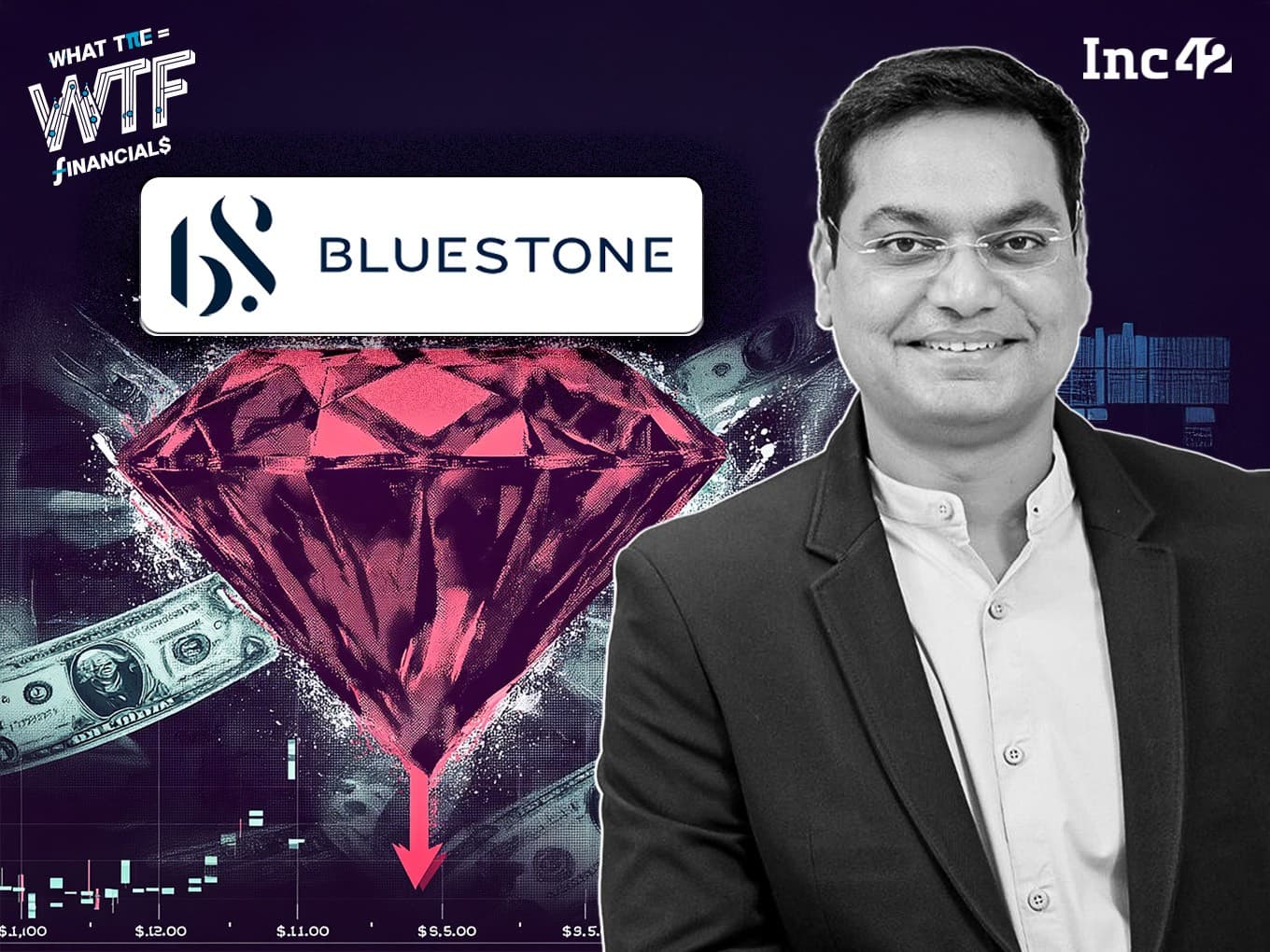 BlueStone Q4: Profit At ₹31 Cr, Revenue Jumps 48% YoY To ₹697 Cr
