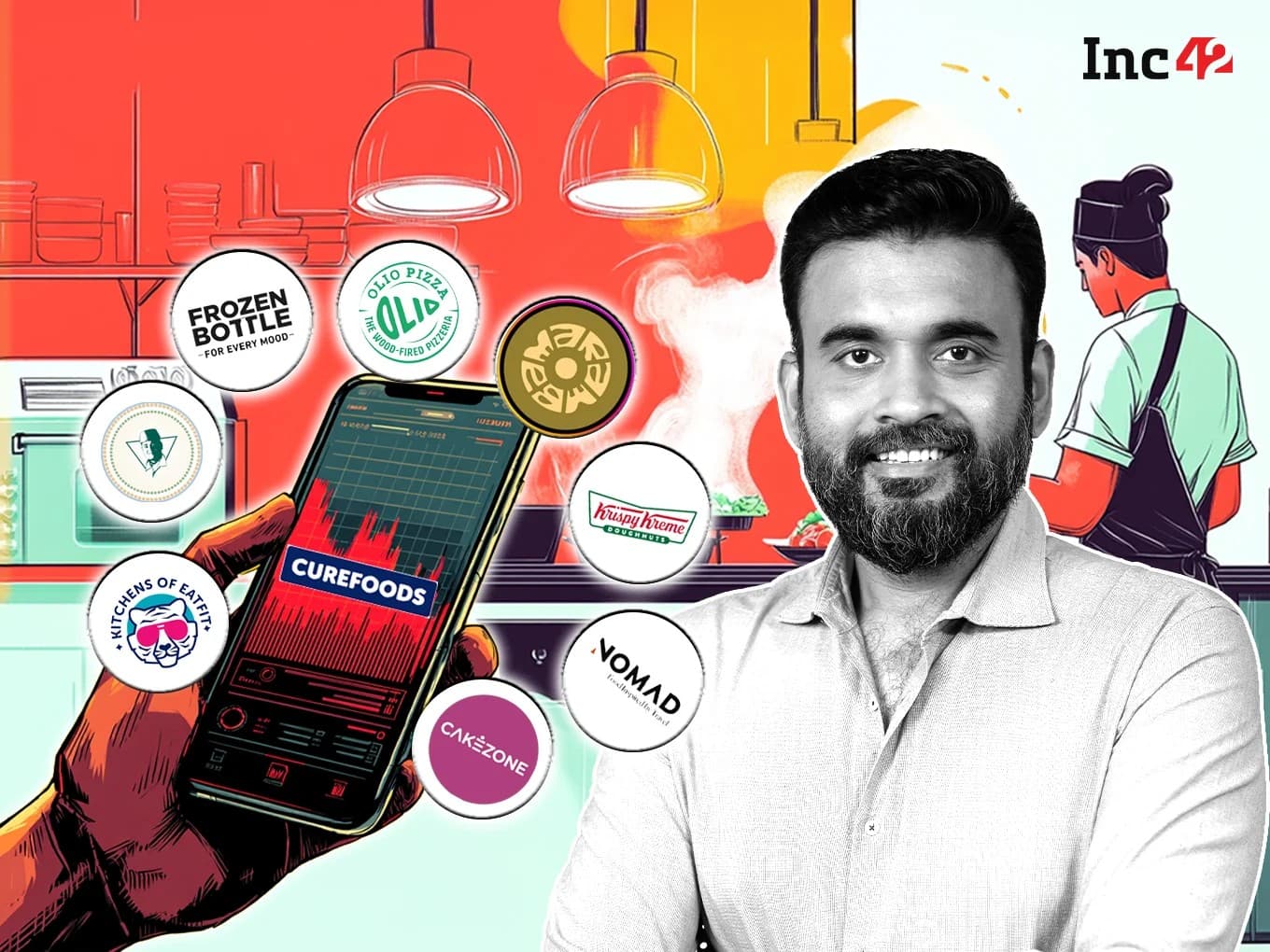 Curefoods Suspends IPO Plans Following PhonePe's Market Setback