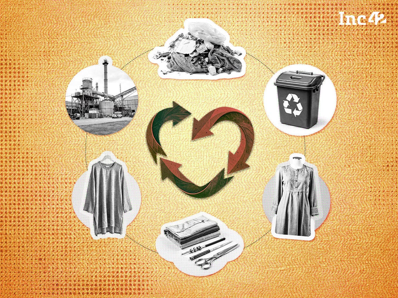 Repair, Resell, Relove: India’s Circular Fashion Era