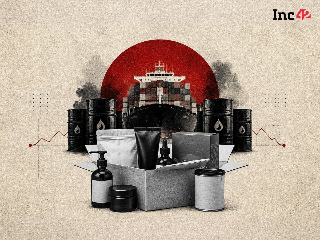 D2C Disruptions: West Asia War Triggers Indian Brands' Price Re-evaluation