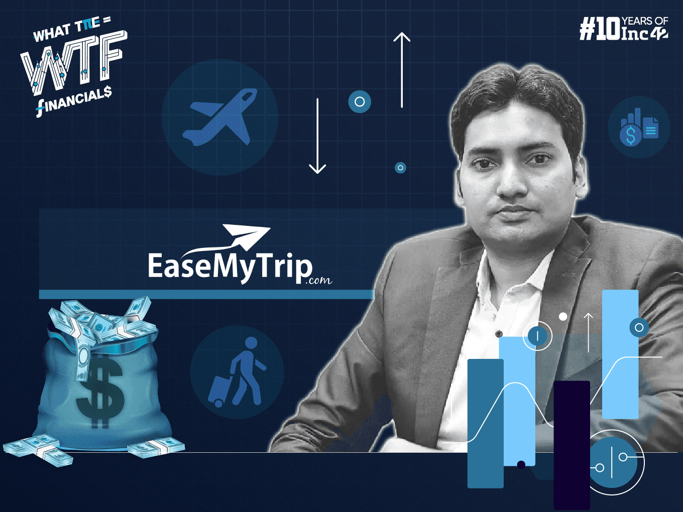 EaseMyTrip Bleeds In Q4, Posts โน15 Cr Loss