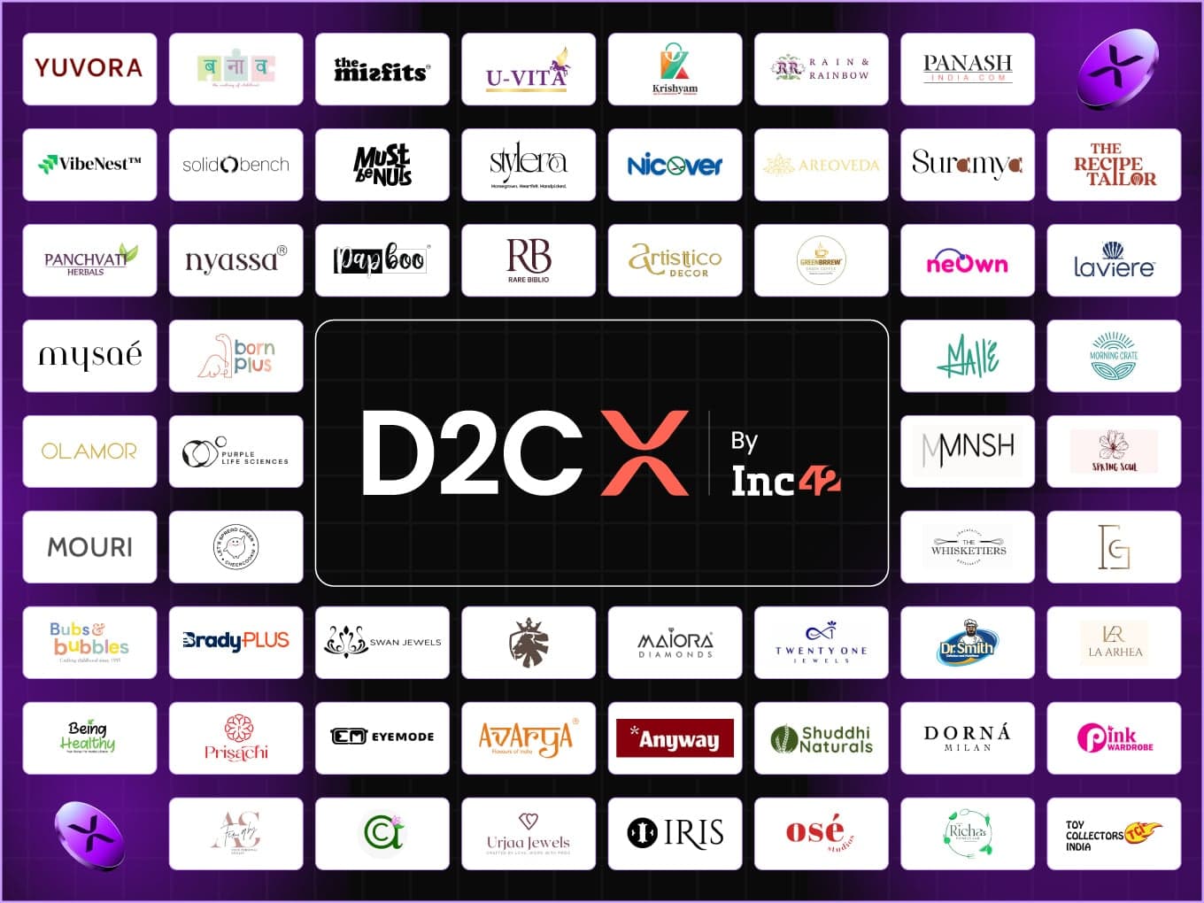 58 D2C Trailblazers Emerge from Inc42's Latest D2C Accelerator Cohort