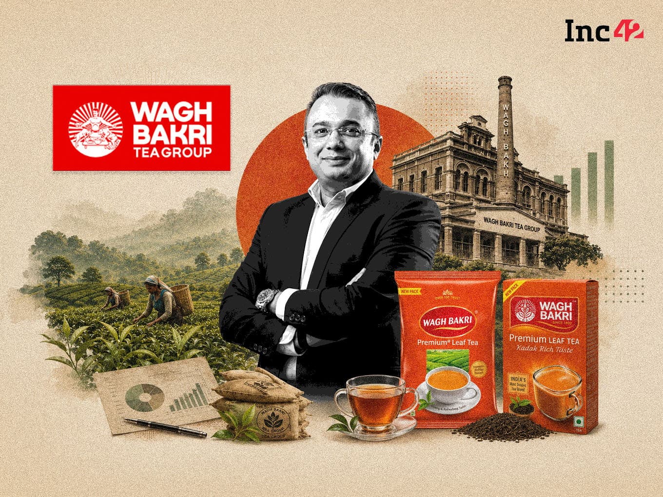 Tea Titans 2.0: Wagh Bakri Group's Digital Revolution Revitalizes a Legacy Brand
