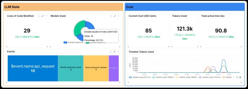 Your LLM Logs Deserve Better — Send Claude Code Events to Bronto