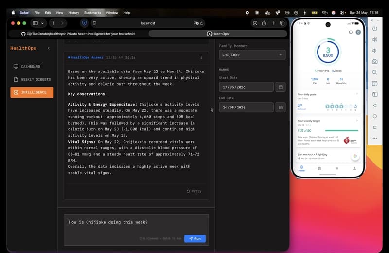 Gemini's Partnership with Health Connect Ignites Health Operations Revolution