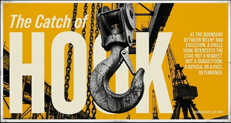 Claude Code hooks: the half of Claude Code nobody uses