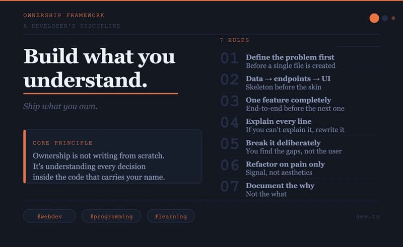 The Ownership Framework: Build What You Understand, Ship What You Own