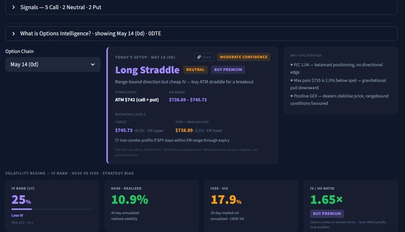 I Built a Free Bloomberg-Style Stock Analyzer in a Weekend — With Claude Code as My Co-Developer