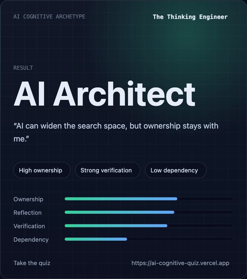 What Kind of AI-Assisted Developer Are You? Take the quiz.