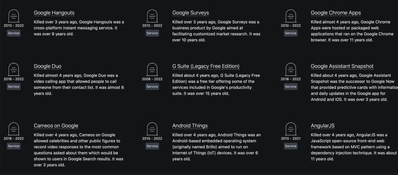The Race to Create Jarvis: Many Try, Few Succeed.