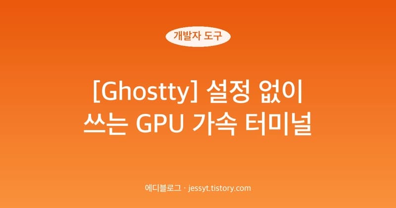 India Gets a Boost in Cloud Computing Speed with Ghostty Launch