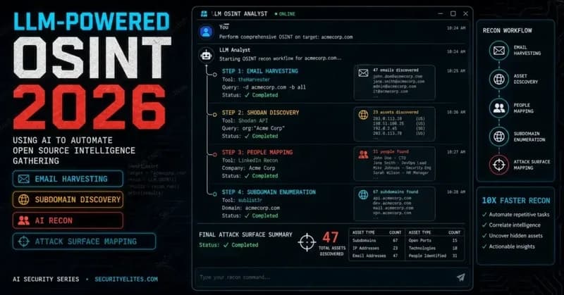 LLM-Powered OSINT 2026 โ Using AI to Automate Open Source Intelligence Gathering