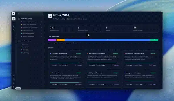 What if your context maps, event flows, and dependency graphs just... generated themselves from Markdown?