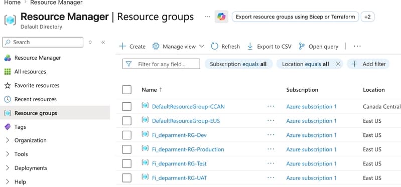 Streamline Azure Resource Group Setup Using a Bash Script