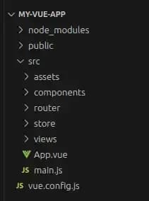 Vue vs. React: Which JavaScript UI framework is best?