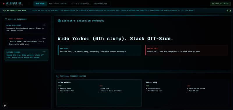 Building CaptainCool Nexus — An Autonomous IPL Tactical Intelligence System with Google Gemini & ADK