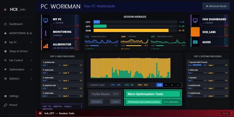 Why I Sign Every .exe With Sigstore - PC Workman v1.7.2 Release, Security-First Open Source