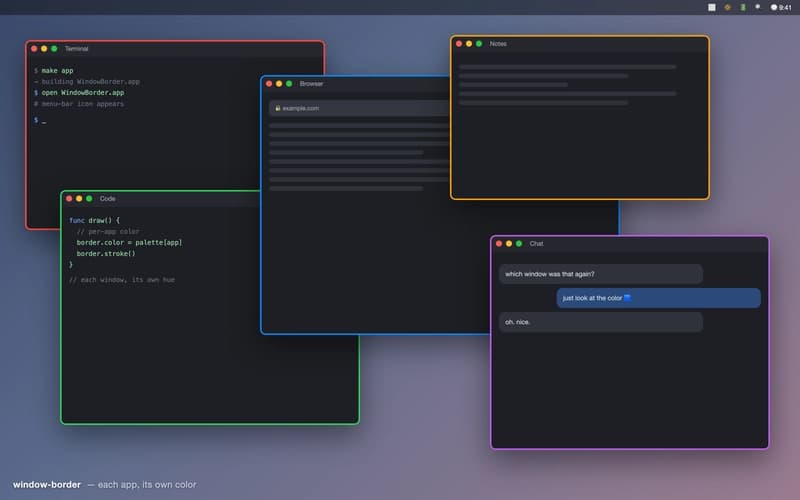I outlined every window in its own color so I can tell my apps apart