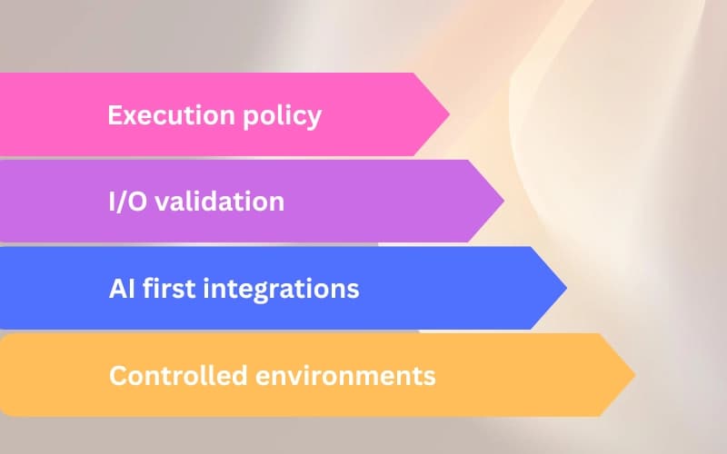 Troubleshooting AI Agents: Correcting API Miscommunication Issues