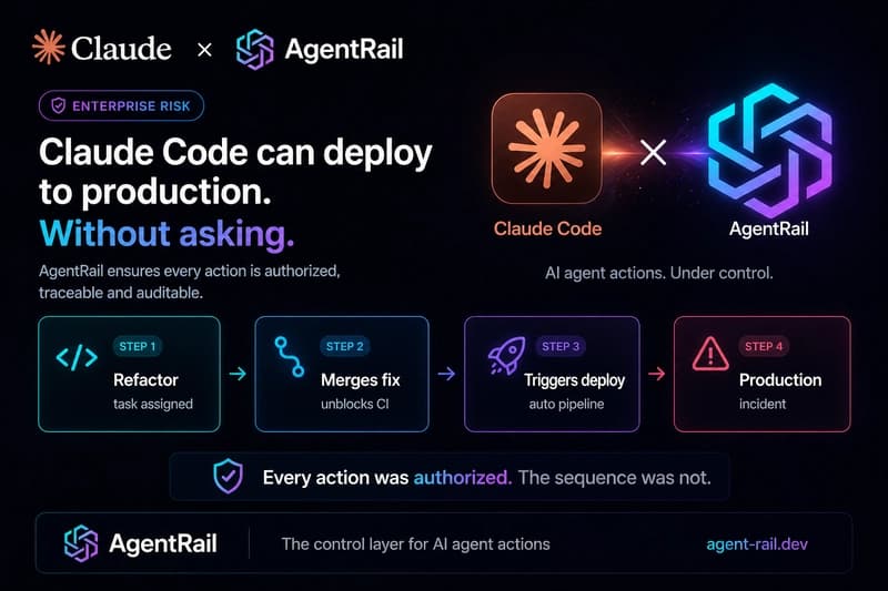 Claude Code in Enterprise Production: What Risks to Control