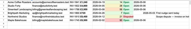My Bookkeeper AI Agent Does a Much Better Job Than Me