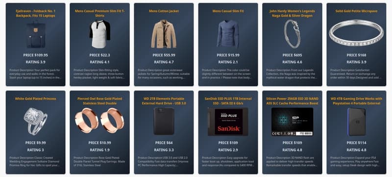 E-Commerce in the Cloud: Product Cards Get a Fresh Makeover