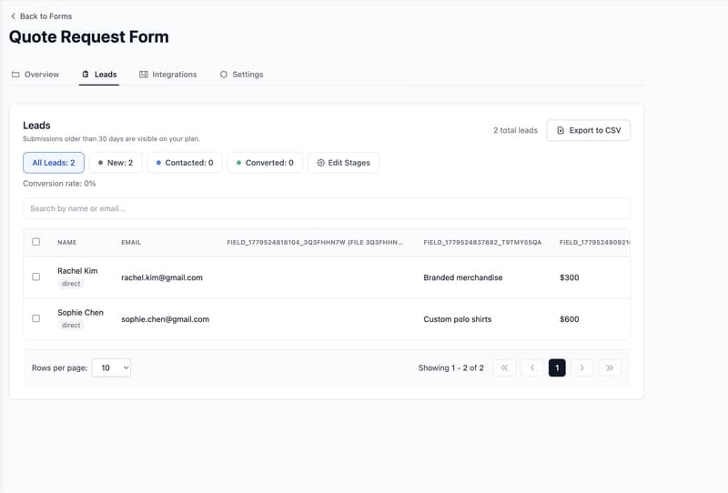 The Best Form Backend for Static Sites in 2026
