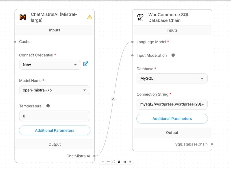 Building a No-Code AI Agent for WooCommerce Order Analytics with Flowise & HPOS