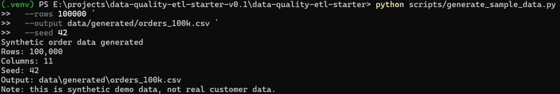 Unlocking Cloud Data with Python: From Chaos to Analytical Insights