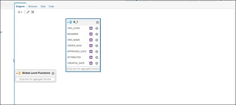 Oracle Fusion Report Scheduling with Skip Conditions