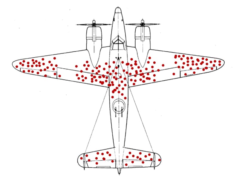 Survivorship Bias Plagues Indian Tech Innovation, a Hidden Enemy Revealed