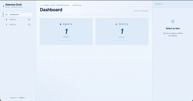 I Built an AI Agent Orchestrator Where Gemma 4 Only Knows What You Teach It