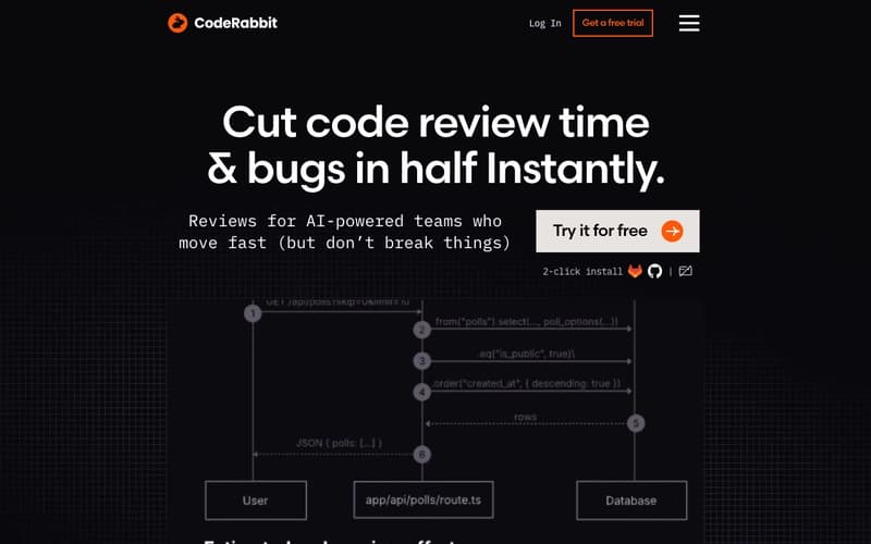 GitLab Code Review: Best Tools and Practices (2026)