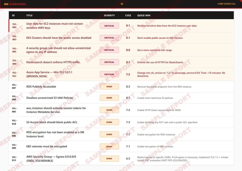 Analysis temporarily unavailable. Please try again in a moment.
