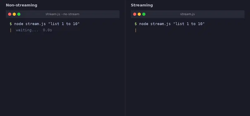 Streaming an LLM response, in 4 GIFs