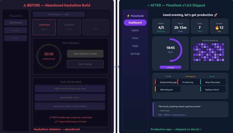I Finally Shipped FlowDesk — My All-in-One Productivity Dashboard Built with GitHub Copilot ⚡