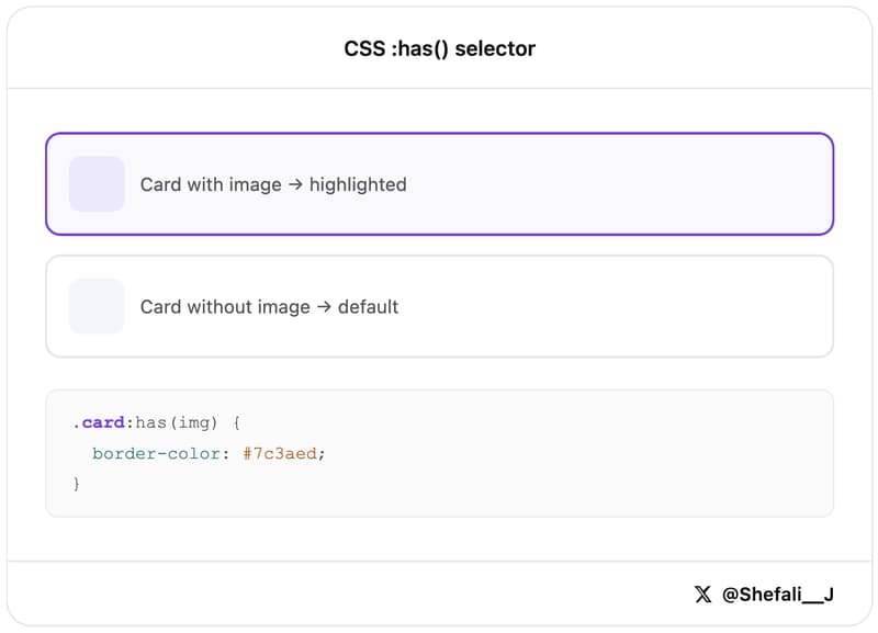24 Modern CSS Tricks Every Frontend Developer Should Know