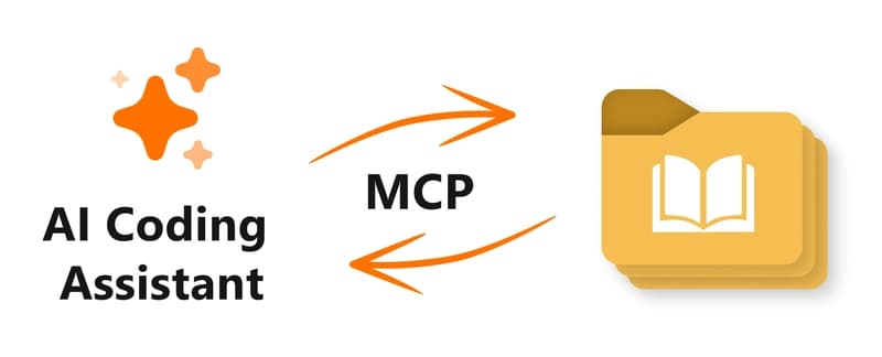 MCP Unlocks Seamless Integration of AI Models with Real-World Applications Everywhere