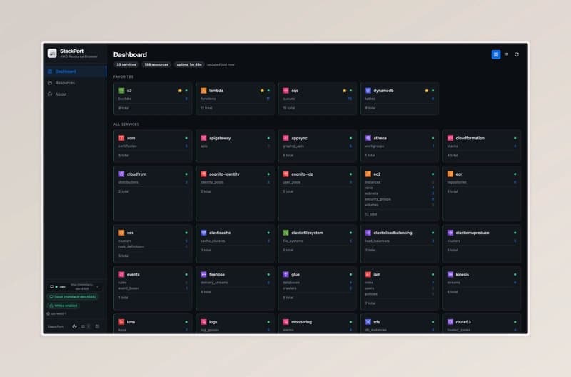 I Built an Open-Source AWS Resource Browser Because I Was Tired of Running CLI Commands