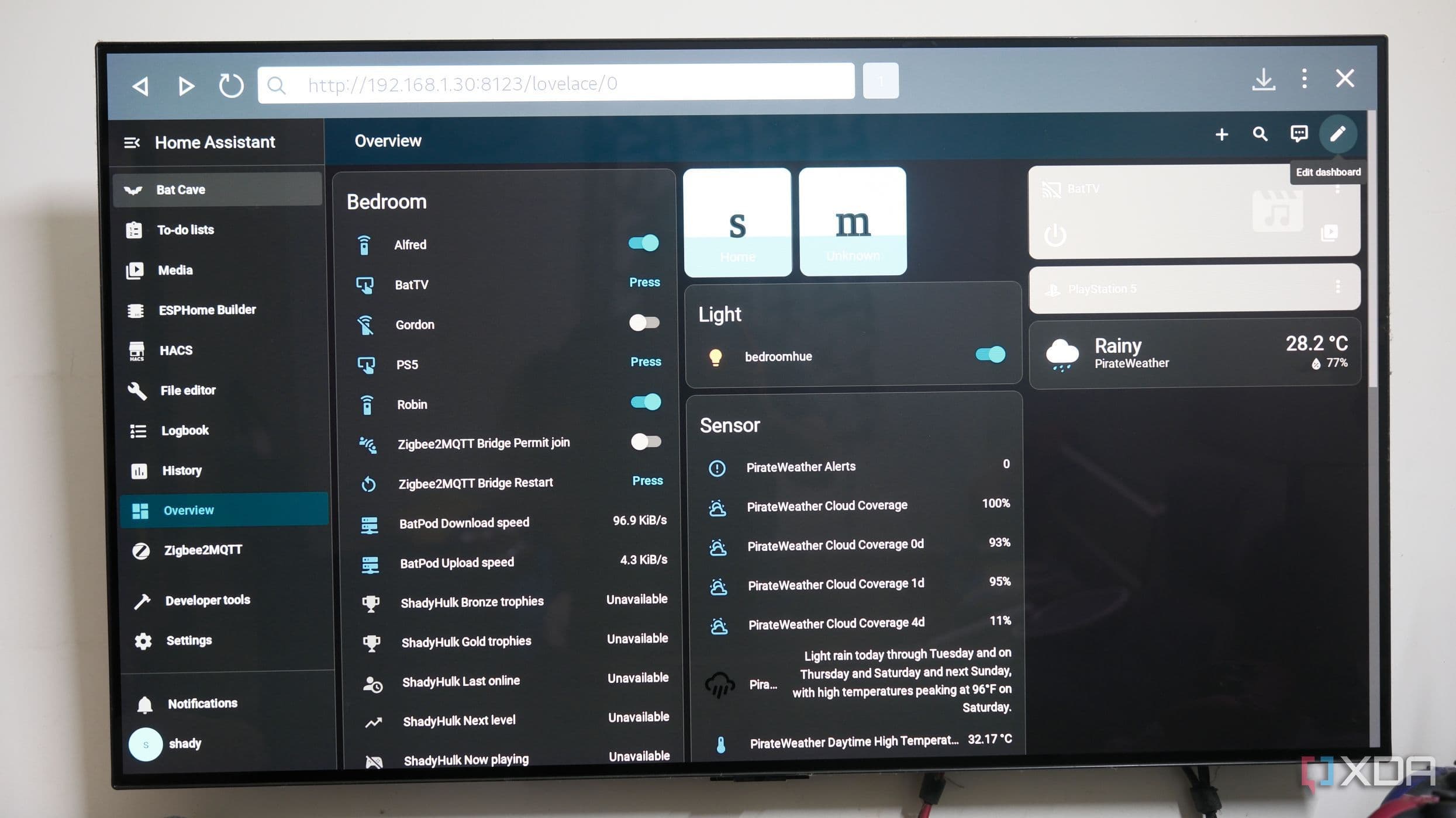 The new Maintenance dashboard is the Home Assistant feature I did not know I needed