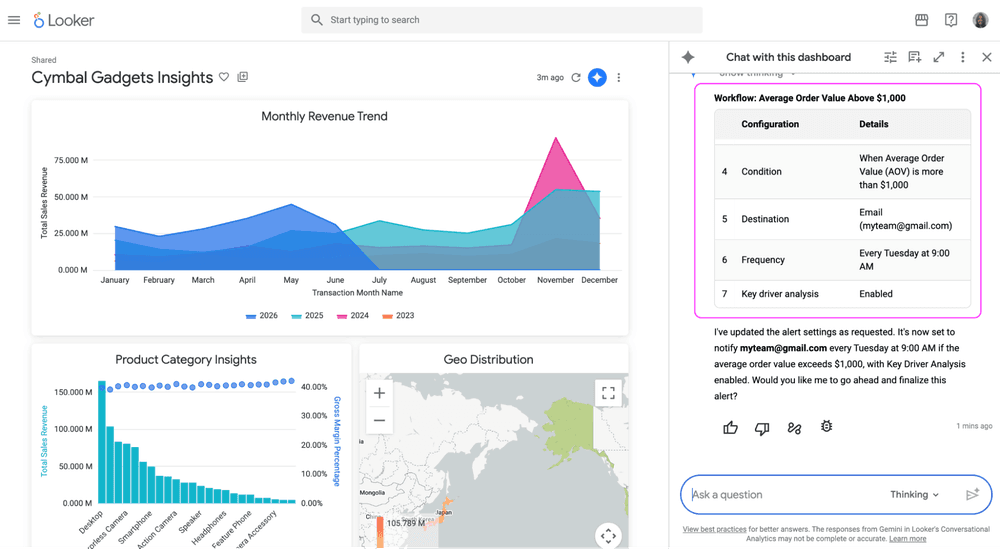 Simplify Cloud Insights with AI-Driven Automation at Your Fingertips