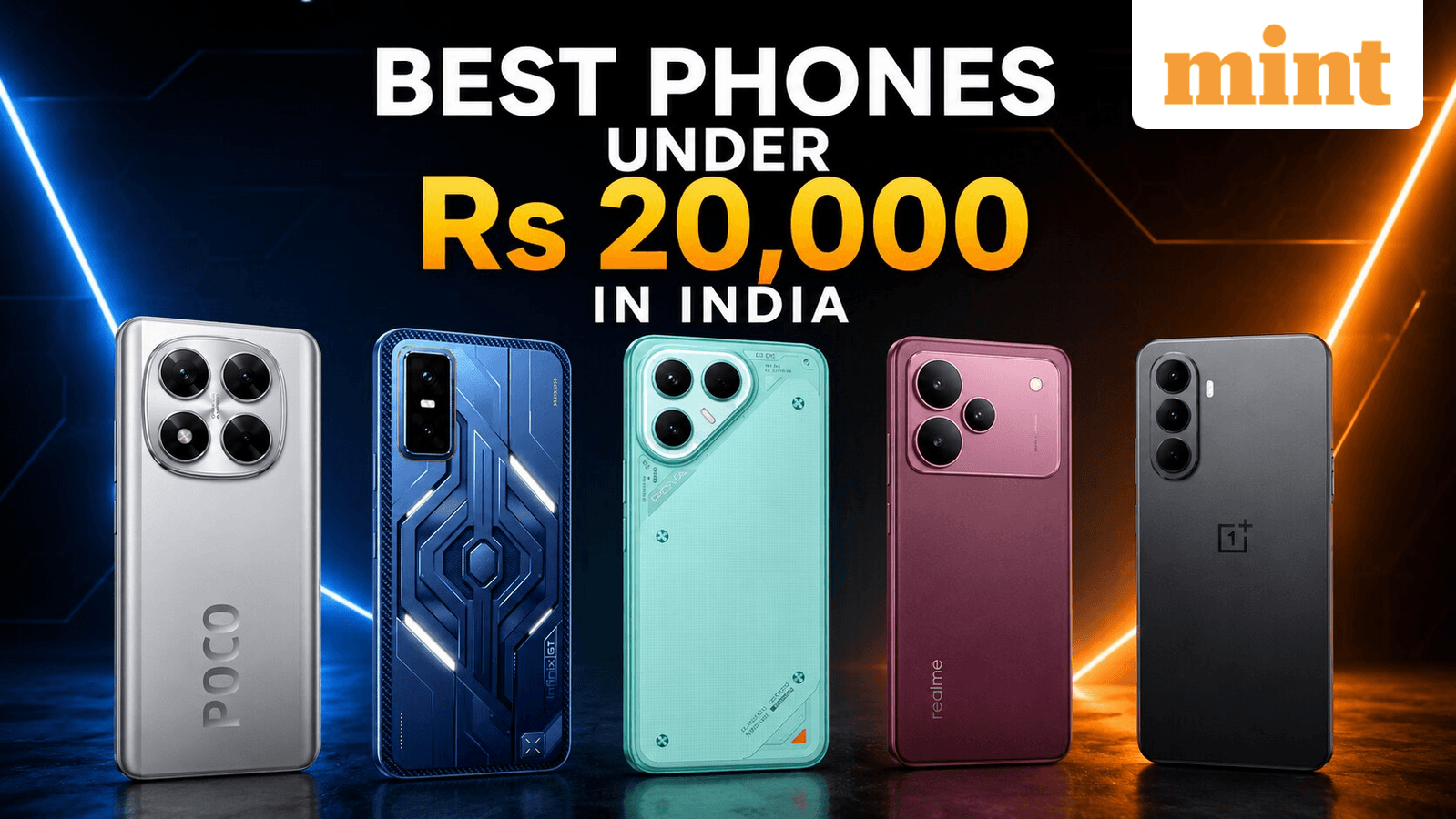 Best phones under ₹20,000 featuring OnePlus Nord CE 6 Lite and Realme P4