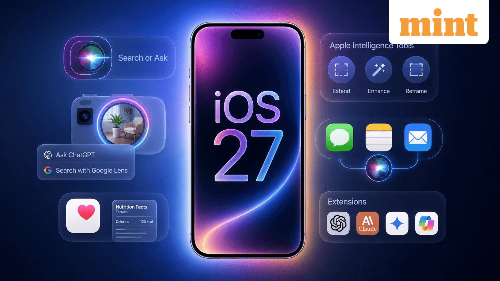 Is your iPhone ready for iOS 27? The biggest AI features expected at WWDC 2026 and rumored compatible devices
