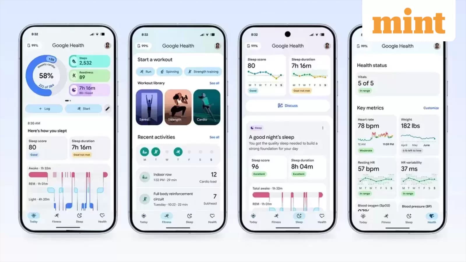 Google's Fitbit Overhaul Sparks Rebellion Among Loyal Wearable Users