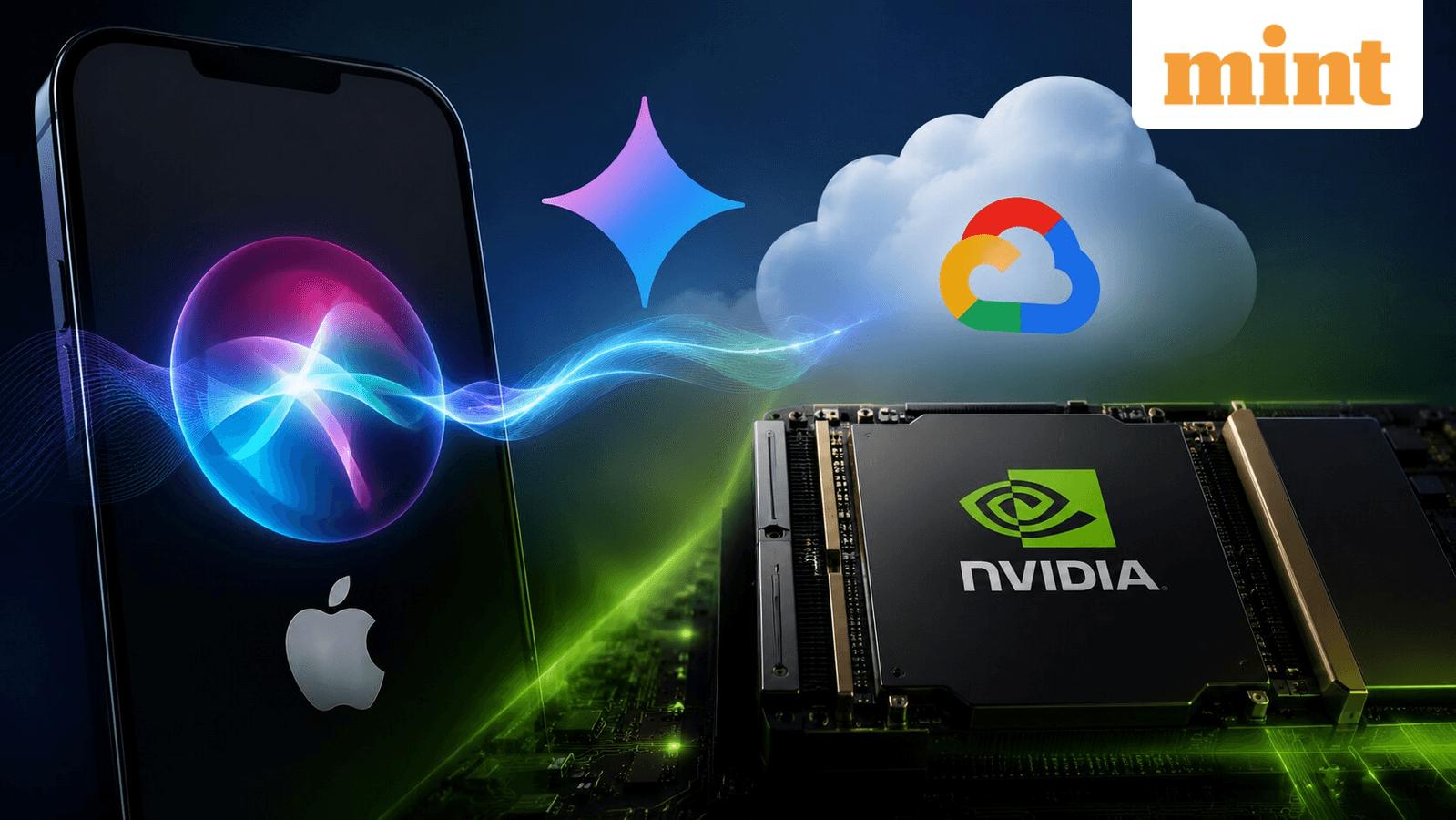 Apple's WWDC 2026 Reveal: Nvidia Blackwell GPUs Fuel Siri Overhaul in iOS 27